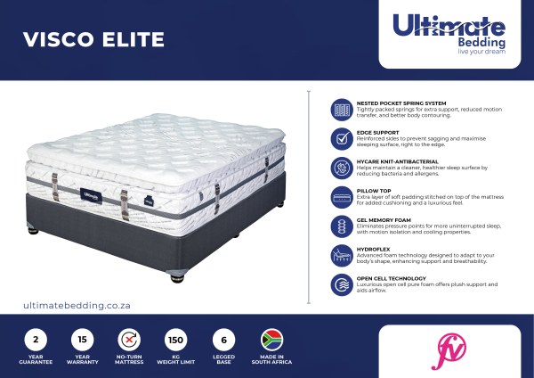 Visco Elite - No Turn - Base & Mattress - Image 2
