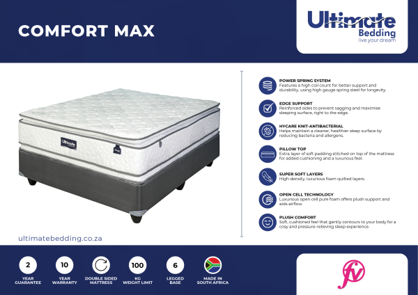 Comfort Max - Mattress Only - Image 2