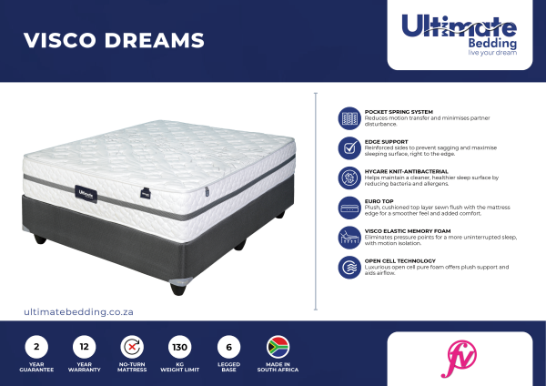 Visco Dreams - No Turn - Base & Mattress - Image 2